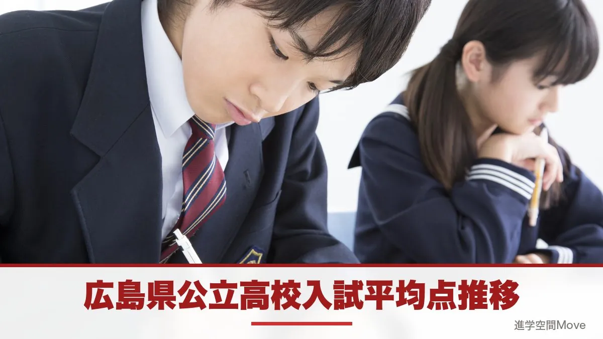広島県公立高校入試平均点推移