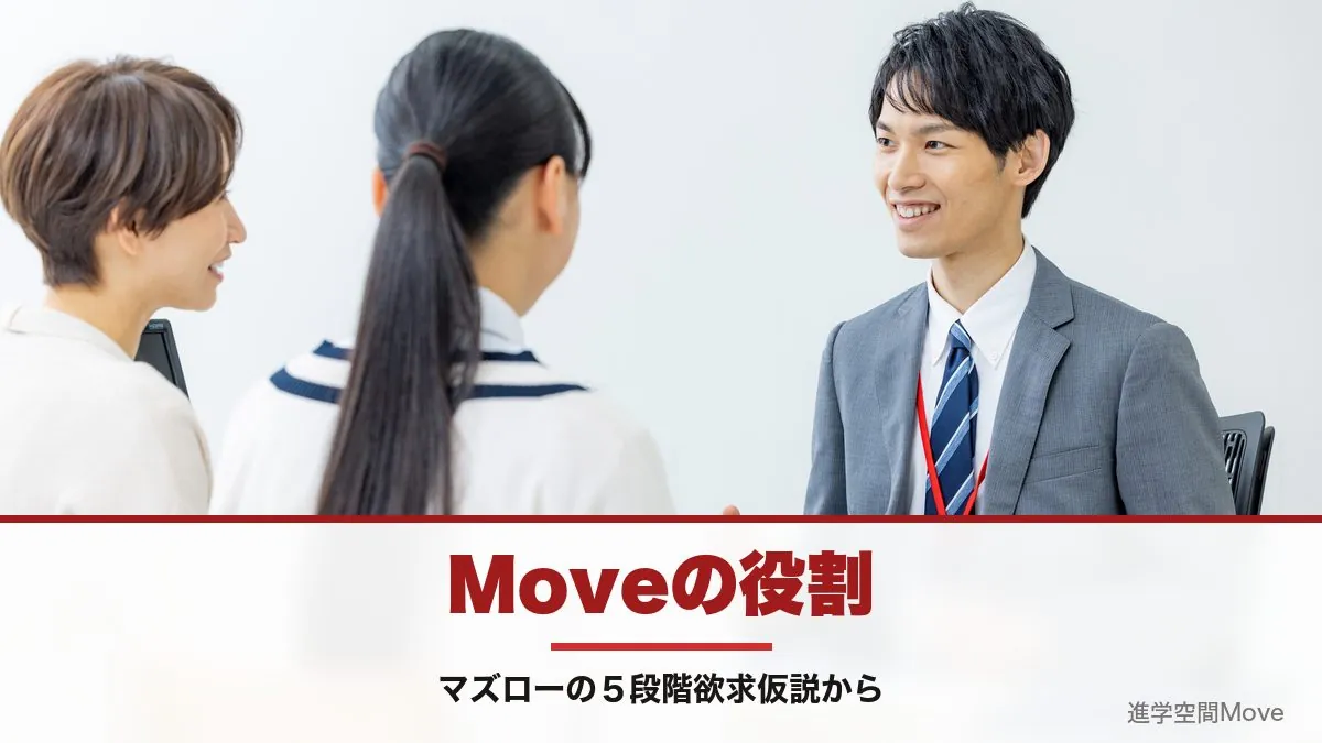 Moveの役割〜マズローの５段階欲求仮説から〜