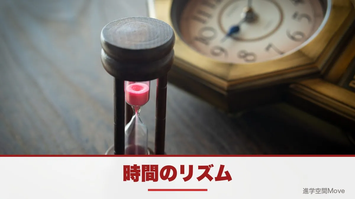 時間のリズム