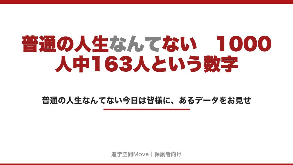 普通の人生なんてない　1000人中163人という数字