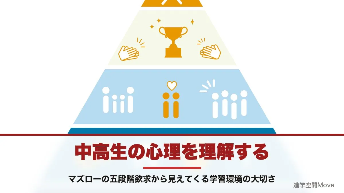 中高生の心理を理解する～マズローの五段階欲求から見えてくる学習環境の大切さ～