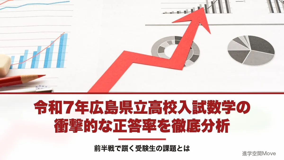 令和7年広島県立高校入試数学の衝撃的な正答率を徹底分析 ～前半戦で躓く受験生の課題とは～