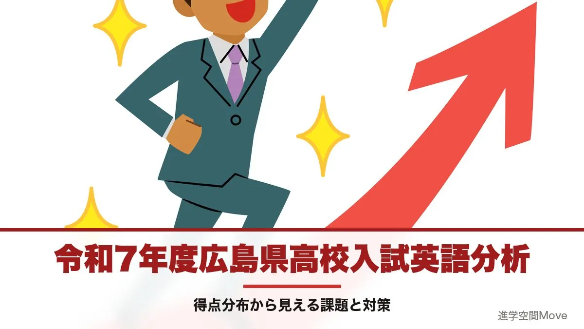 令和7年度広島県高校入試英語分析～得点分布から見える課題と対策～